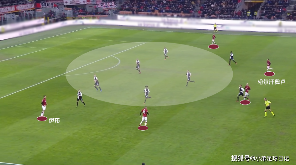  利兹联青春风暴来袭，贝尔萨战术革新显成效